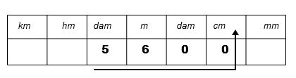 Conversion longueur 2