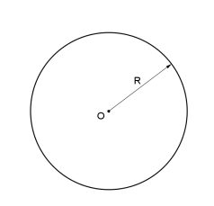 Aire d'un cercle en ligne