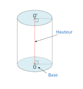 Calcul volume cylindre - en ligne
