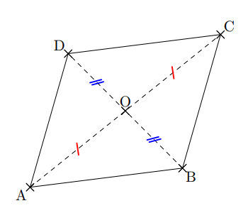 omment calculer l'aire d'un parallélogramme?
