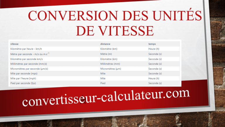 Conversion-des-unites-de-Vitesse