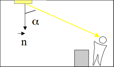 ment calculer la luminance ?