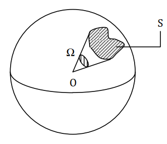 Comment calculer l’angle solide
