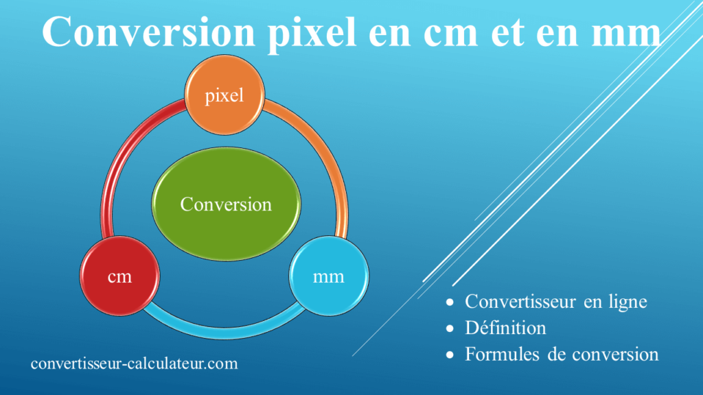 Convertir pixel en cm et en mm en ligne