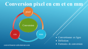 Convertir pixel en cm et en mm en ligne