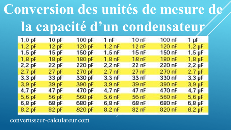 Convertir farad microfarad, nanofarad, picofarad, mégafarad