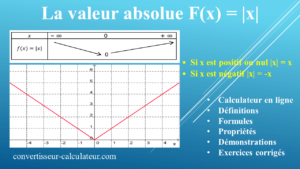 La Valeur absolue : Calculateur en ligne, Définition, propriétés, Variations de la fonction valeur absolue sur IR et exercices corrigés