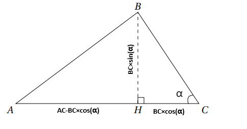 Théorème d'Al-Kashi - loi des cosinus dans un triangle