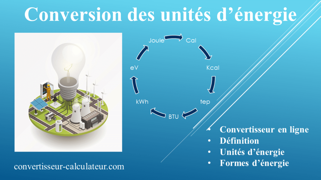 Conversion joule, btu kwh, Kcal ... unités d'énergie