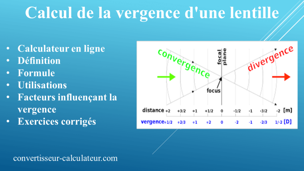 Calcul de la vergence d’une lentille en ligne