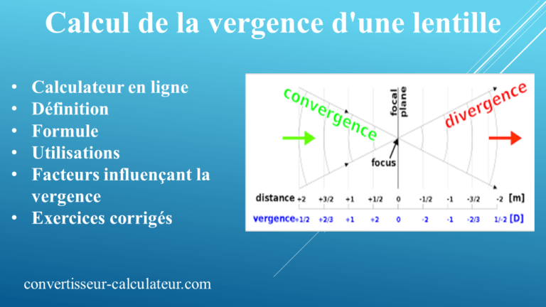 Calcul de la vergence d'une lentille en ligne