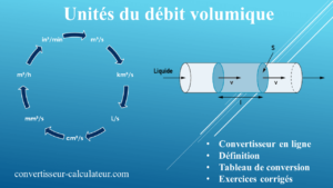 Conversion des unités du débit volumique