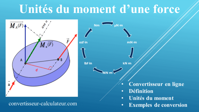 Convertir les unités de moment de force