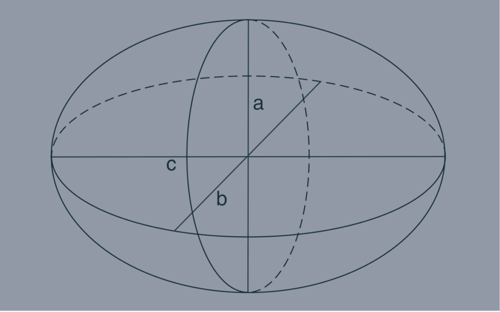 Calcul du volume d’un ellipsoïde en ligne