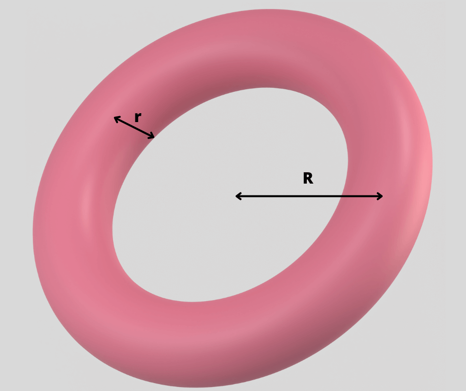 Calcul du volume d'un tore